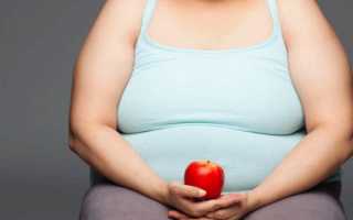 Ожирение и его классификация, возможные осложнения и способы лечения