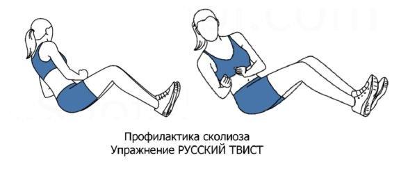 Упражнение №4: “Русский твист”