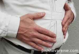 Полипы в кишечнике: симптомы