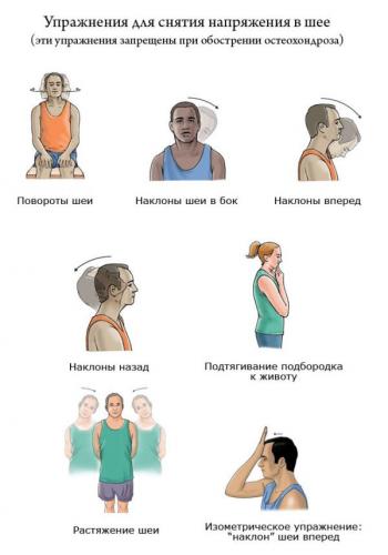 Упражнения для снятия напряжения в шее