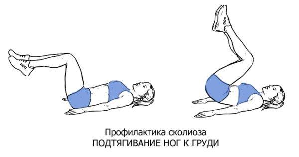 Упражнение №3: Подтягивание ног к груди