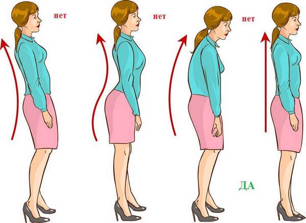 Очень важно правильно держать спину при любом положении тела